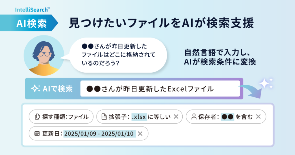 Fileforceの検索機能　AI検索